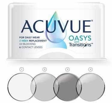 Acuvue Oasys with Transitions (1 linssiä)